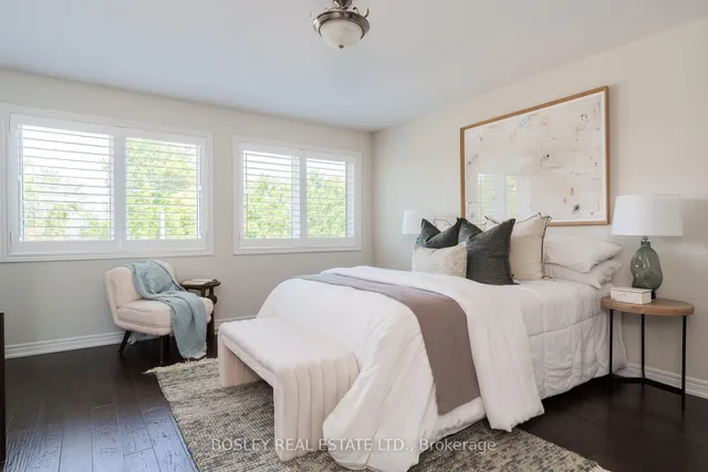 Additional image 26 of 36 Pringdale Gardens Circ