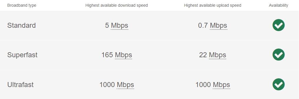 Additional image 14 of Grand Avenue Worthing BN11