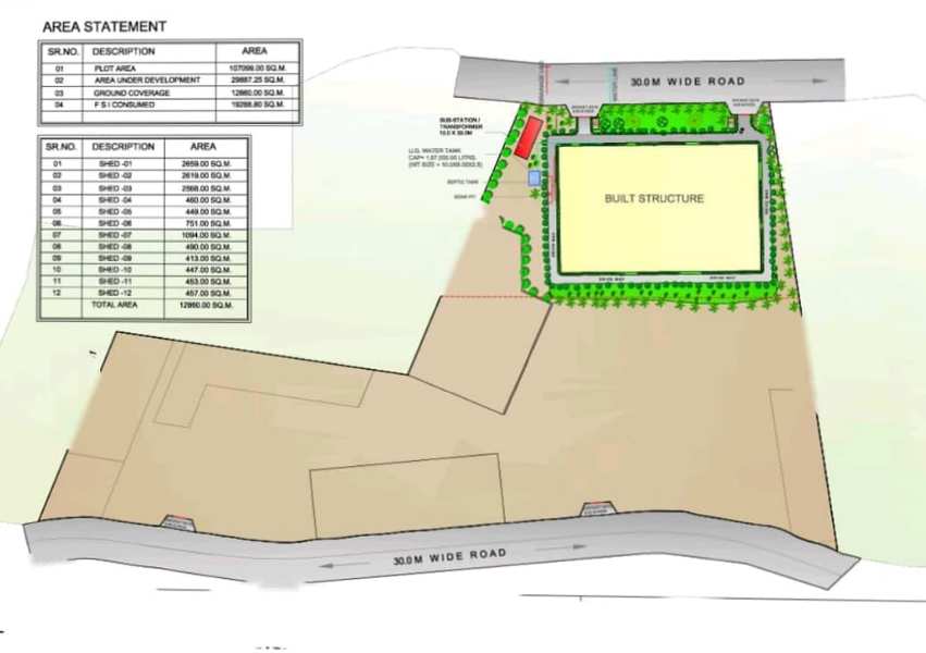 Ranjangaon MIDC, Pune
