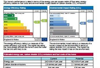 Additional image 10 of Parklands Court, Harborne