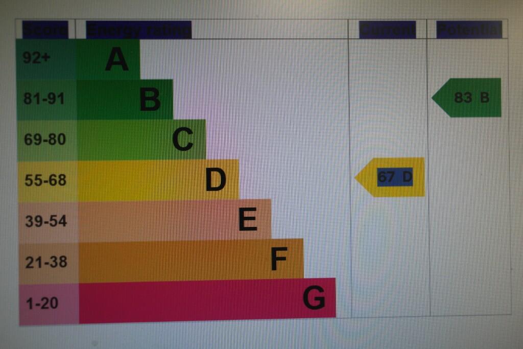 Additional image 15 of Tasmania Way, Eastbourne, East Sussex, BN23