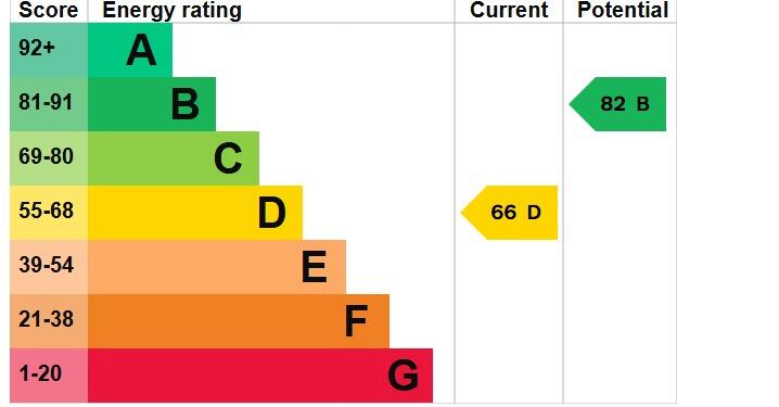 Additional image 9 of Carew Road, Eastbourne, East Sussex, BN21