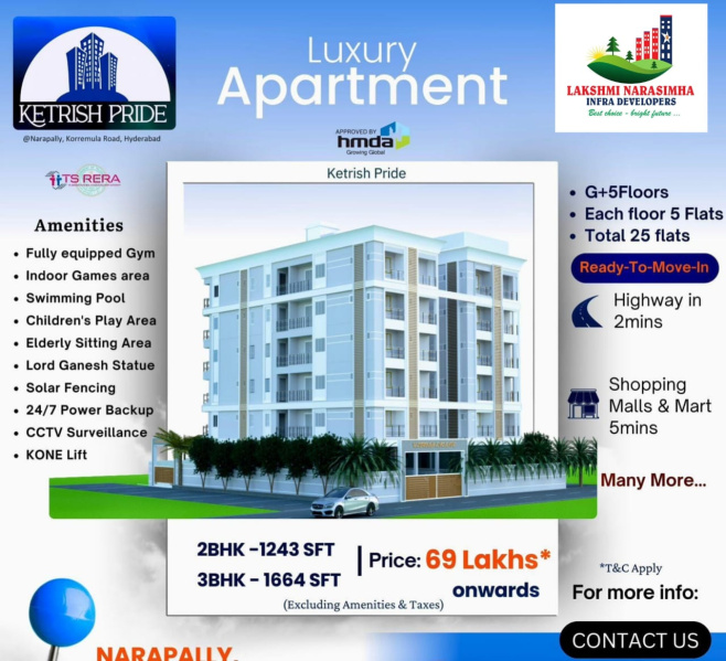 Additional image 2 of Uppal, Hyderabad