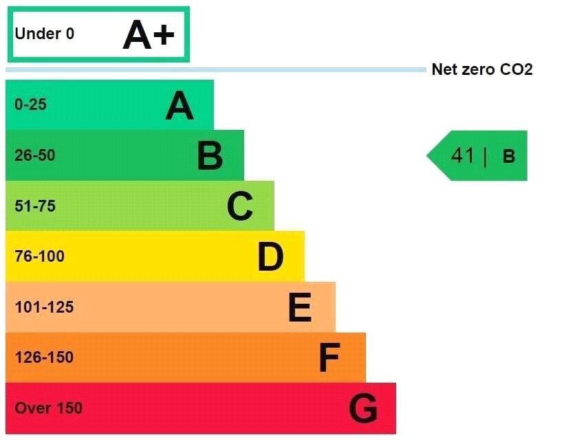 Additional image 19 of Beamsley, Skipton, North Yorkshire, BD23