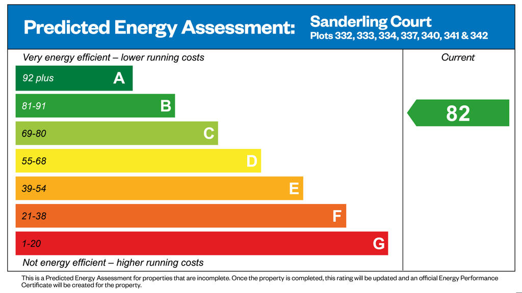 Additional image 5 of 18 Goshawk Road,
Off Old Shoreham Road,
Lancing,
BN15 9GT
