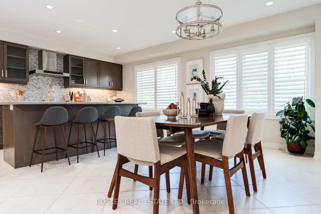 Additional image 12 of 36 Pringdale Gardens Circ