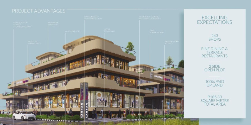 Additional image 3 of Wave City, Ghaziabad