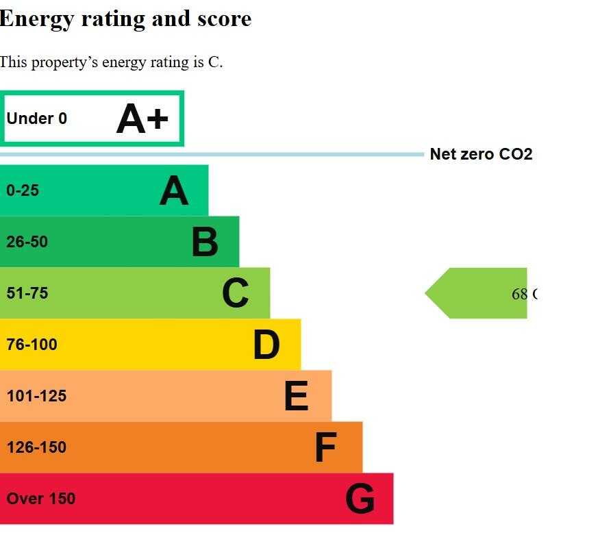 Additional image 8 of Cross Keys Inn, Lyes Green, Corsley, Warminster, BA12