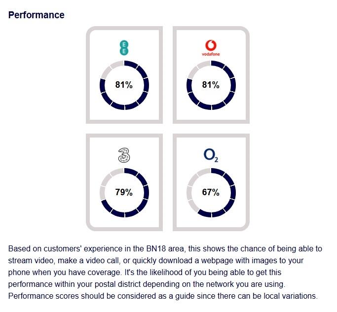 Additional image 14 of Giles Close Yapton BN18