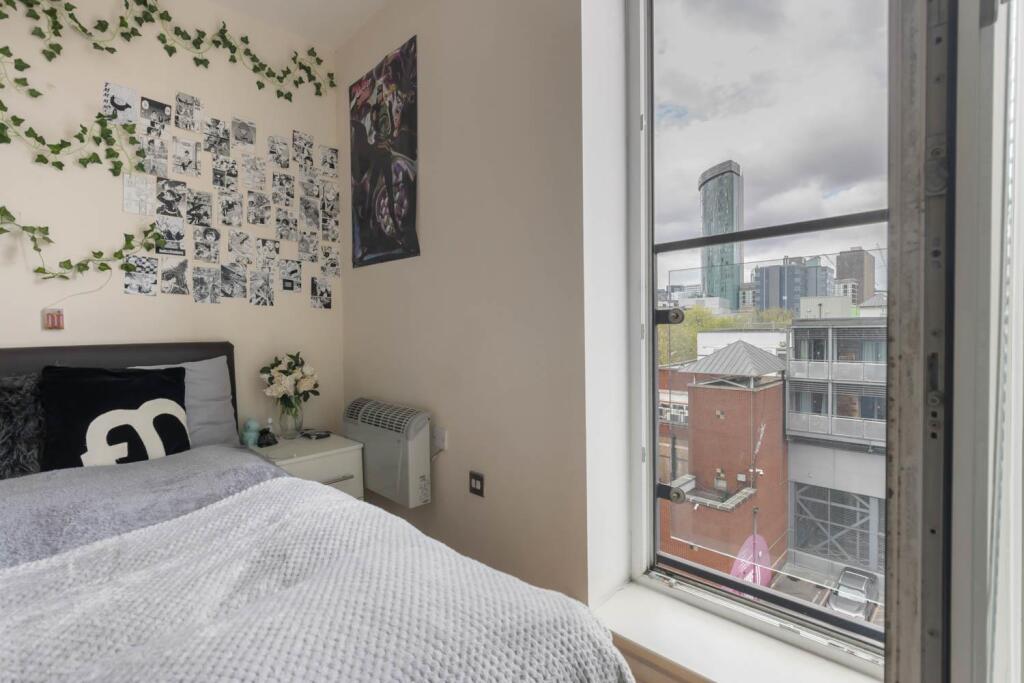 Additional image 13 of Latitude, Bromsgrove Street, B5 6AB