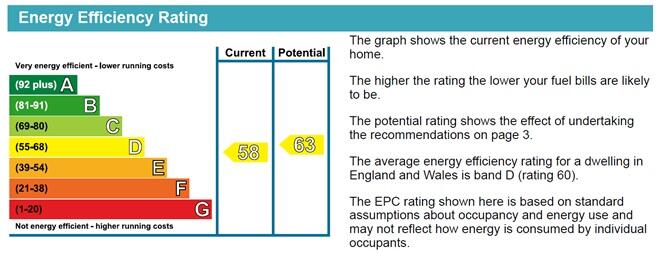 Additional image 8 of Forest Drive, Harborne