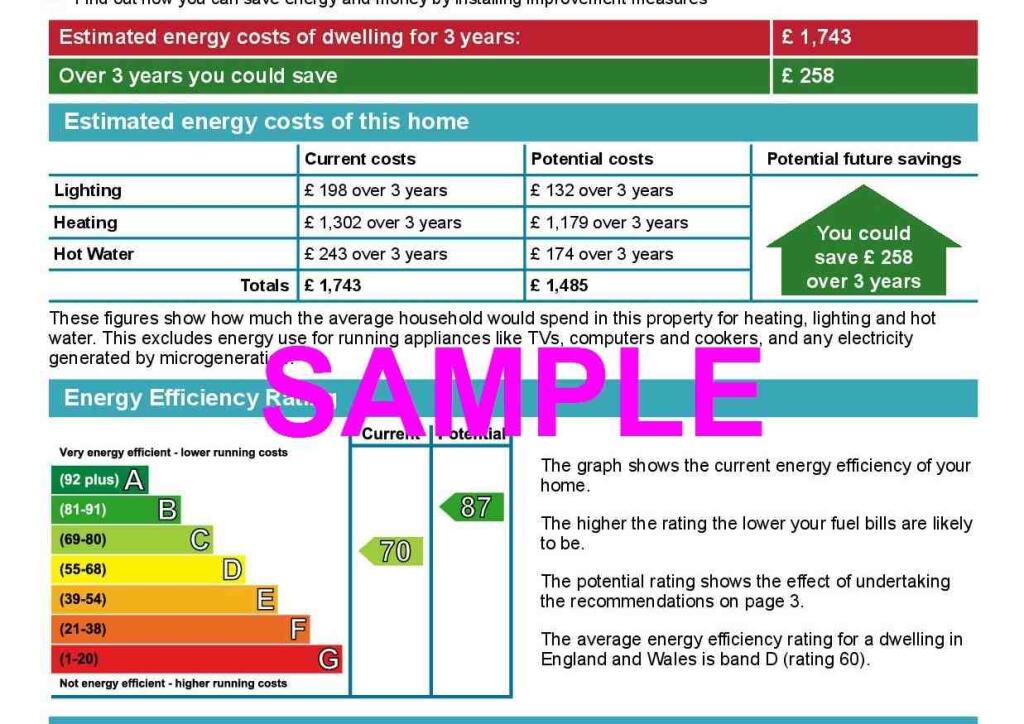 Additional image 7 of Humphrey Middlemore Drive, Harborne