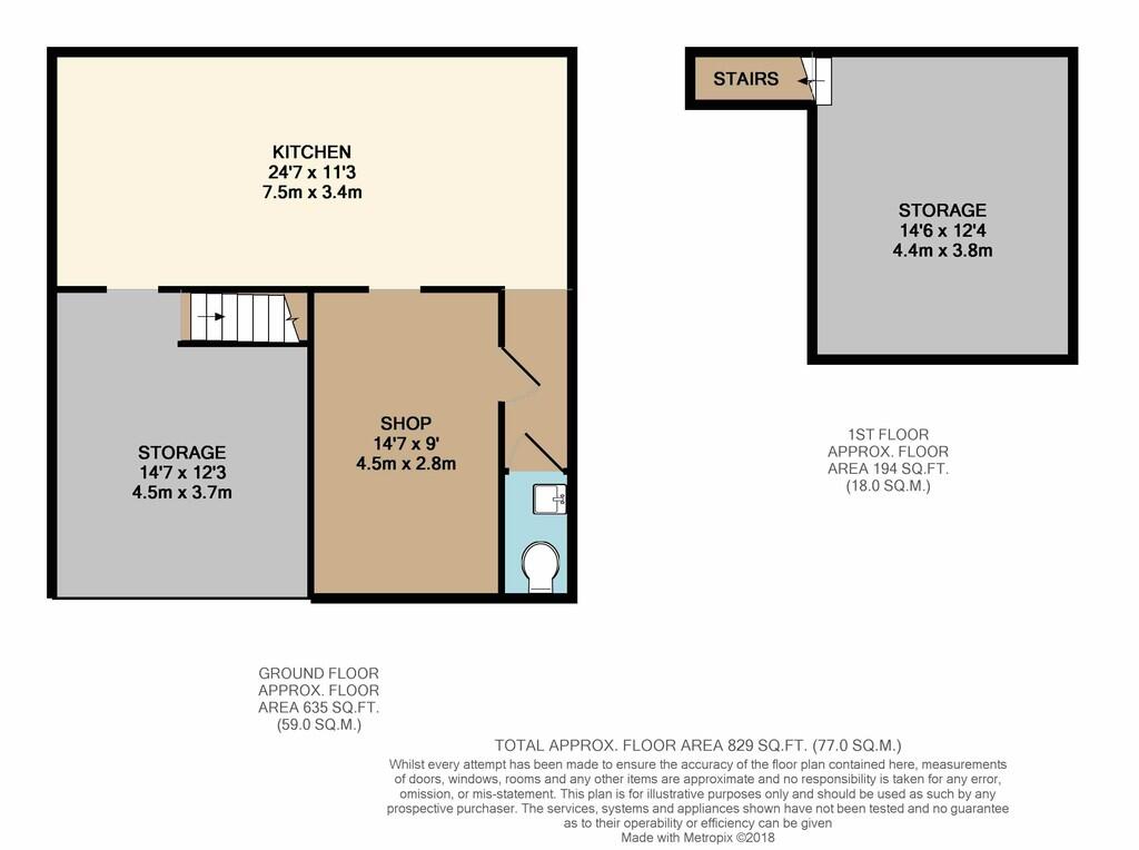 Additional image 5 of Kingsbury Road, Castle Vale, Birmingham