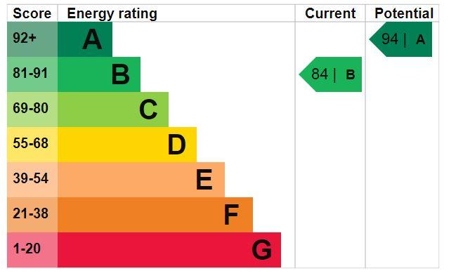 Additional image 35 of Mcwilliam Road, Bournemouth, Dorset, BH9