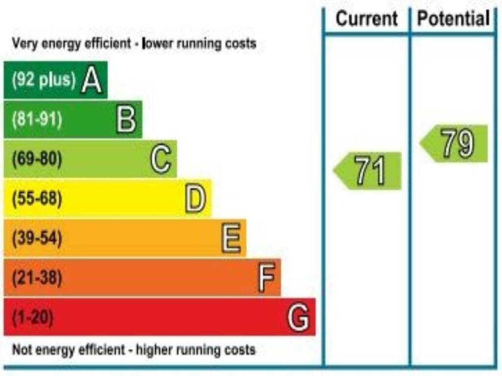 Additional image 12 of Vernon Terrace, , Brighton