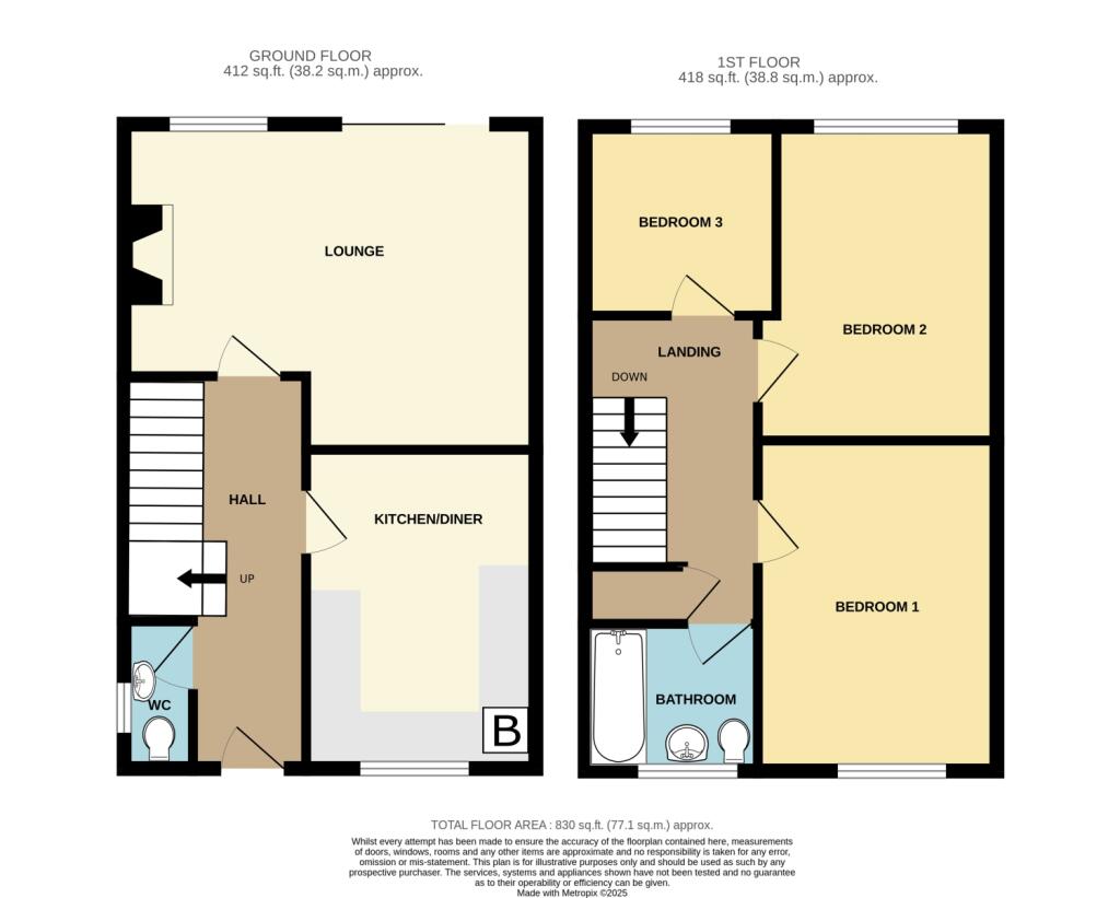 Additional image 14 of Richmond Street, Halesowen, West Midlands, B63