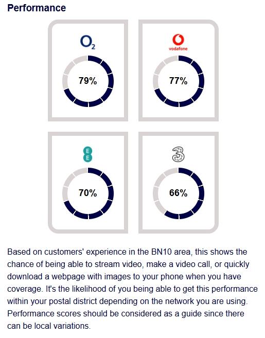 Additional image 18 of Linnet Crescent Peacehaven BN10