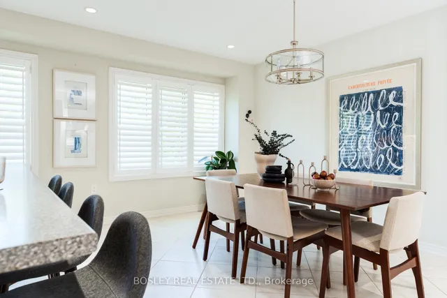 Additional image 20 of 36 Pringdale Gardens Circ