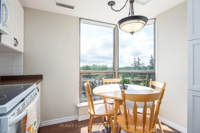 Additional image 17 of 3267 King St Unit 604