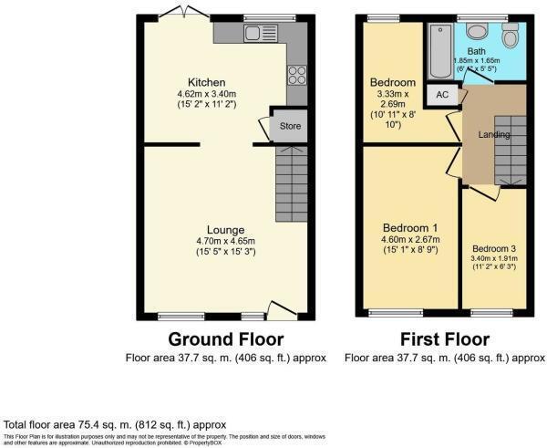 Additional image 5 of Marlene Croft, BIRMINGHAM