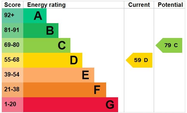 Additional image 17 of Bristol Road South, Northfield, Birmingham, West Midlands, B31