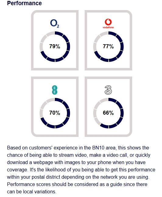 Additional image 11 of Keymer Avenue Peacehaven BN10