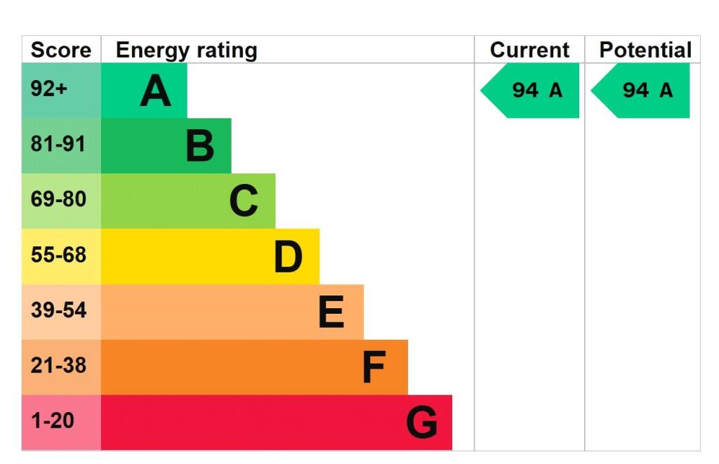 Additional image 19 of Danner Lane, Horwich, BL6