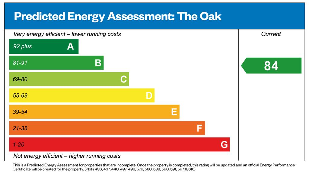 Additional image 11 of 18 Goshawk Road,
Off Old Shoreham Road,
Lancing,
BN15 9GT