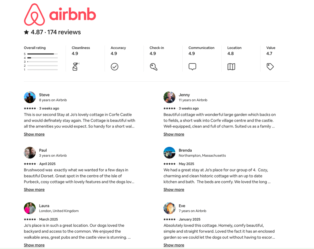 Additional image 14 of East Street, Corfe Castle