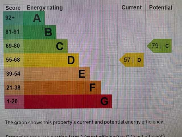 Additional image 10 of Roundhill Crescent, Brighton