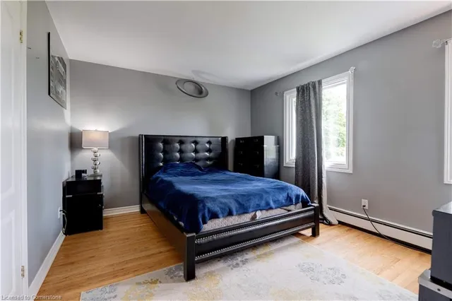 Additional image 17 of 1380 4th Concession Rd