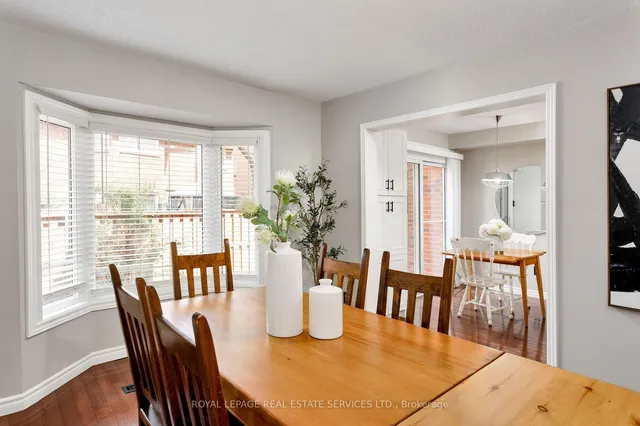 Additional image 16 of 2006 Glenada Cres Unit 7