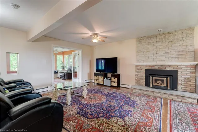 Additional image 22 of 1380 4th Concession Rd