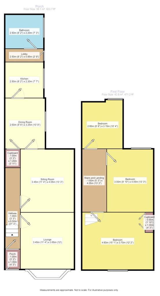 Additional image 21 of Bowyer Road, Birmingham, West Midlands, B8