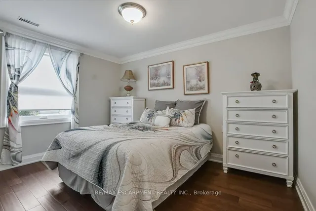 Additional image 9 of 33 Szollosy Circ