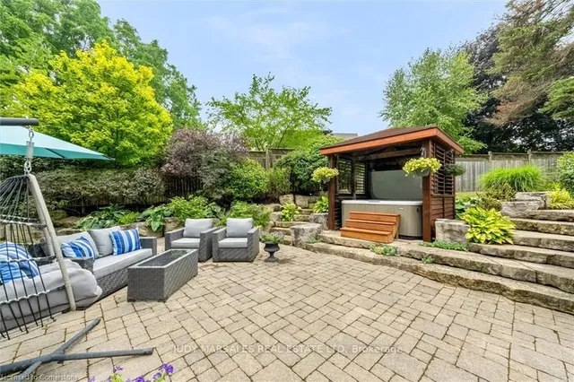 Additional image 33 of 150 Old Guelph Rd