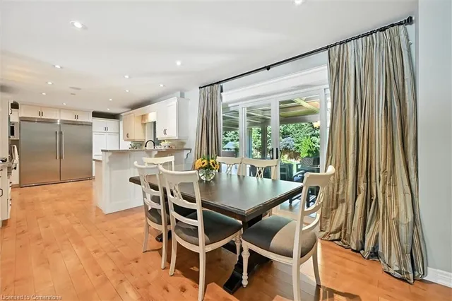 Additional image 20 of 2147 Paisley Ave