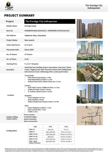 Additional image 3 of Siddhartha Vihar, Ghaziabad