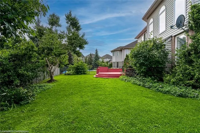 Additional image 38 of 7 Tandem Crt