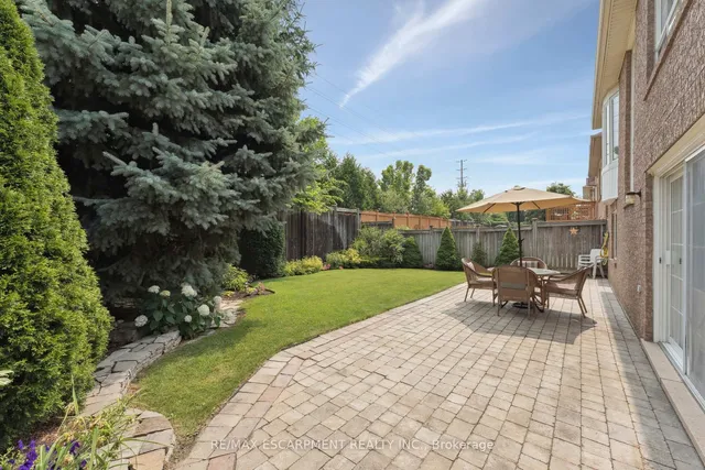Additional image 38 of 1650 Allan Cres