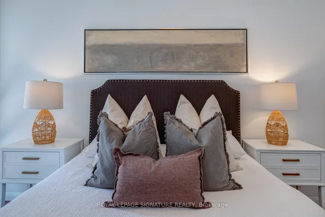 Additional image 23 of 900 Mount Pleasant Rd Unit 502