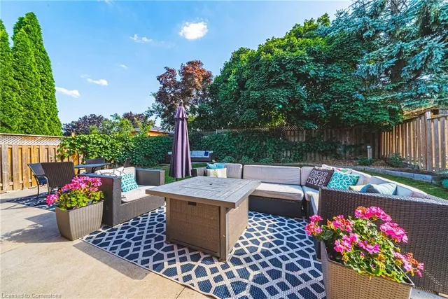 Additional image 38 of 11 Dydzak Crt