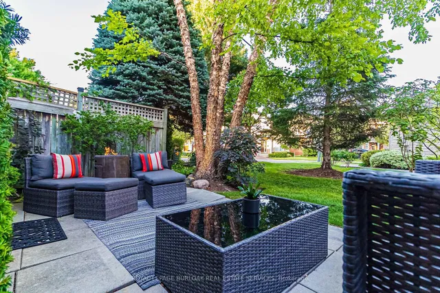 Additional image 37 of 4360 Millcroft Park Dr Unit 11