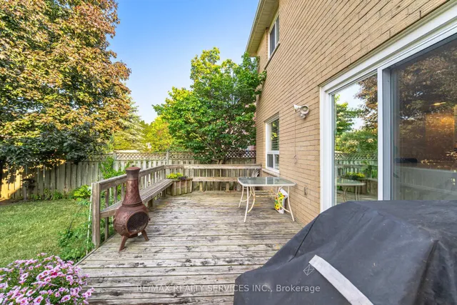 Additional image 44 of 32 Niles Crt