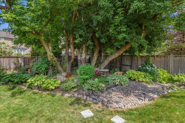 Additional image 43 of 3 Xavier Crt