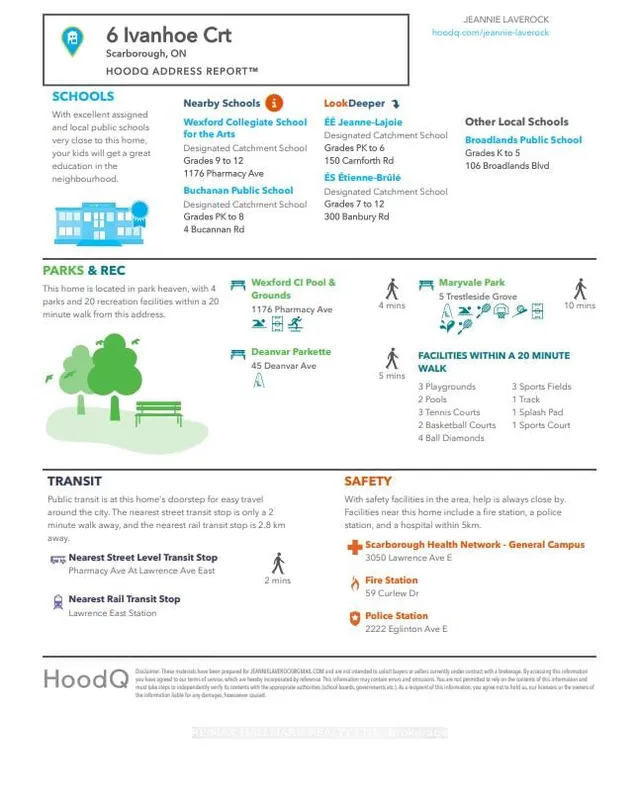 Additional image 41 of 6 Ivanhoe Crt