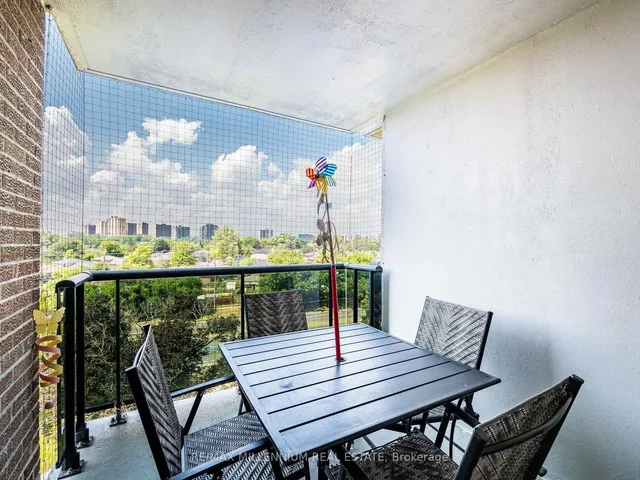 Additional image 25 of 2825 Islington Ave Unit #603