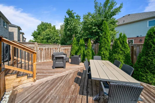 Additional image 32 of 1777 Alessia Ave