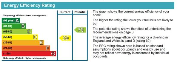 Additional image 6 of Humphrey Middlemore Drive, Harborne