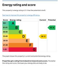 Additional image 14 of Clarence Road, Harborne